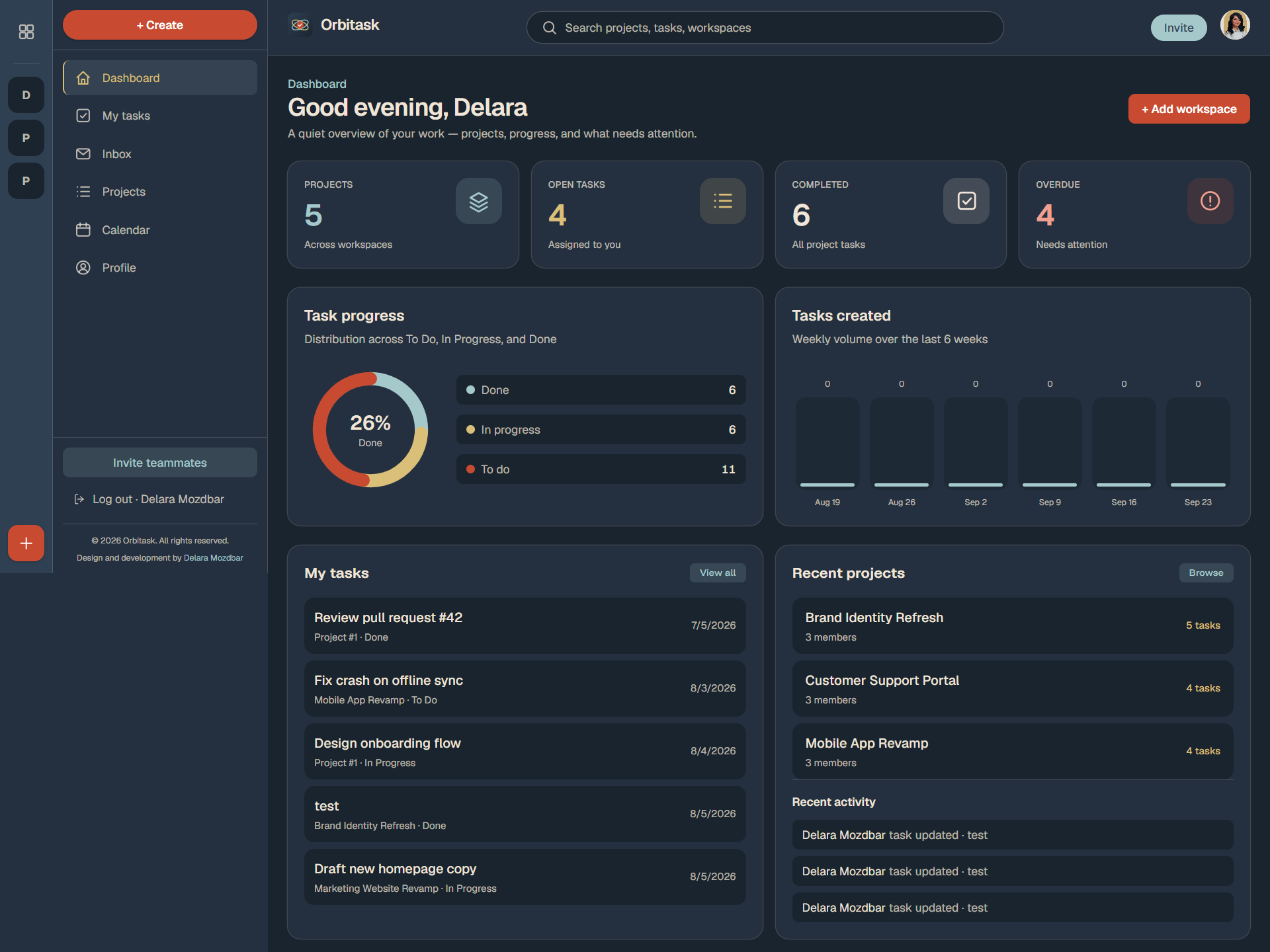 Orbitask, a team workspace with Kanban boards